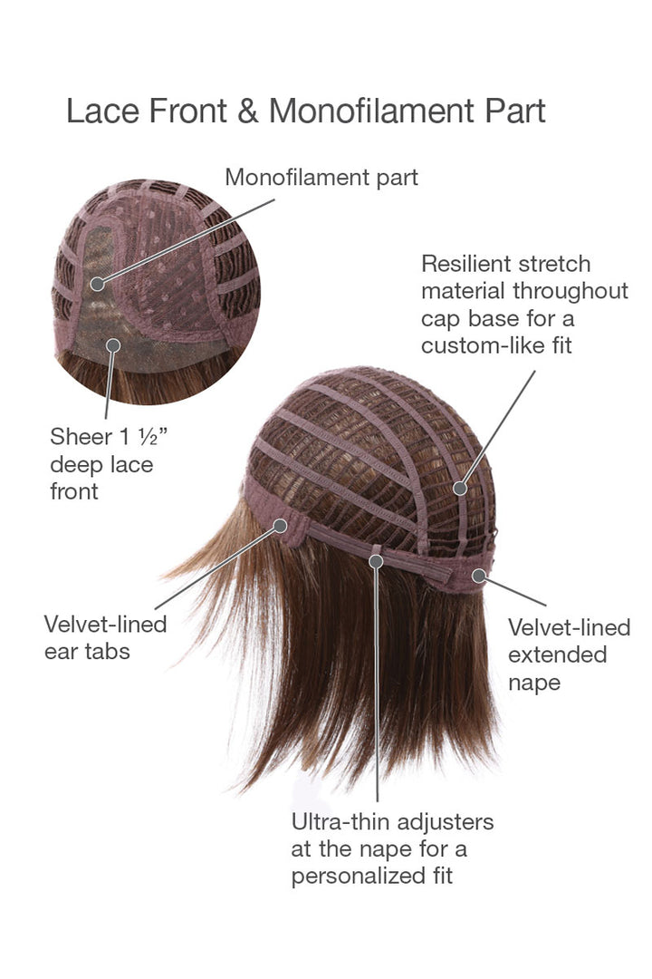 Premium by Gabor | Synthetic Lace Front Wig (Mono Part)