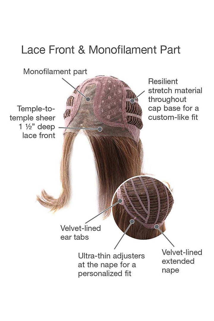 Simply Flawless Wig by Gabor | Synthetic Lace Front Wig (Mono Part)