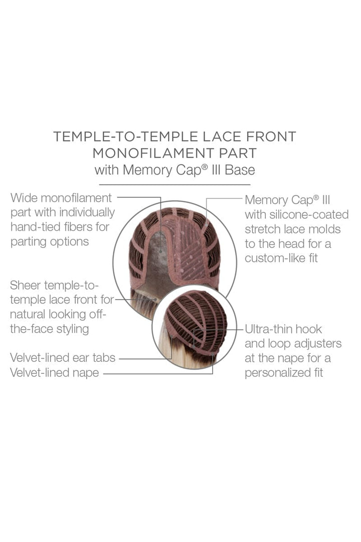 Current Events by Raquel Welch | Heat Friendly | Synthetic Lace Front