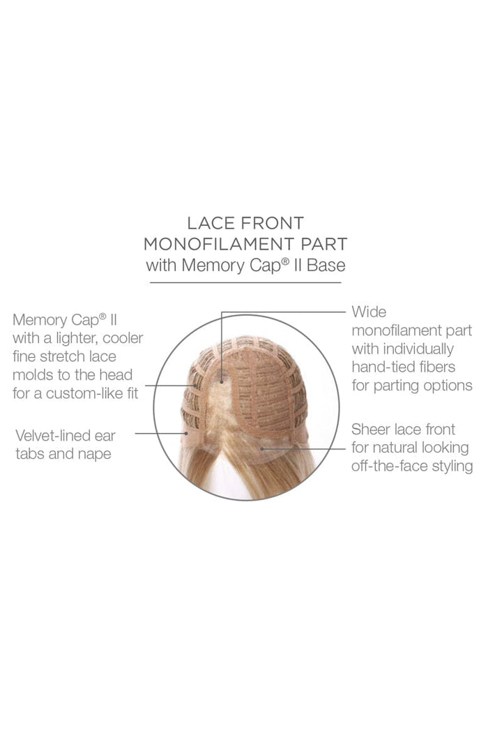 Curve Appeal by Raquel Welch | Heat Friendly Synthetic | Lace Front Wi