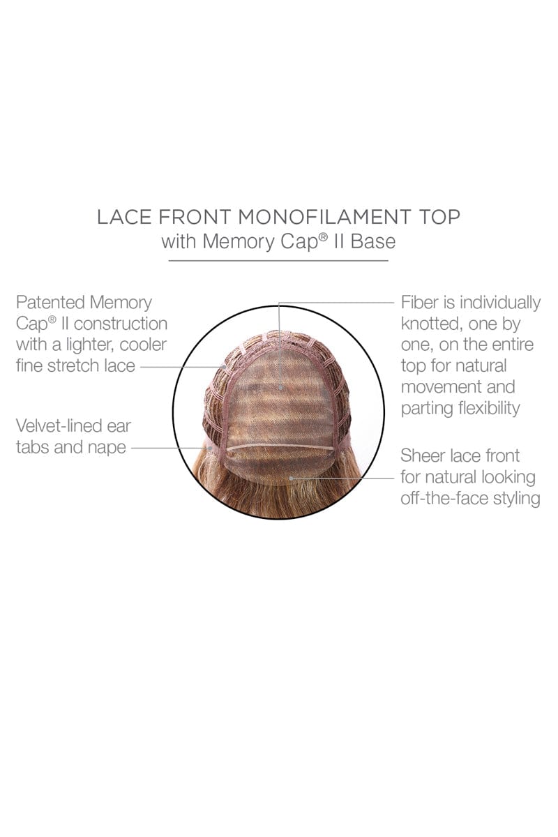 Spotlight Large by Raquel Welch | Synthetic Lace Front Wig (Mono Top)