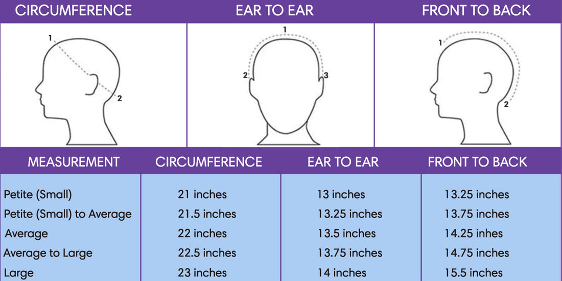 How to Figure Out Your Wig Size
