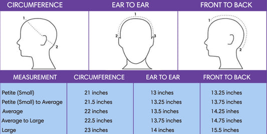 How to Figure Out Your Wig Size