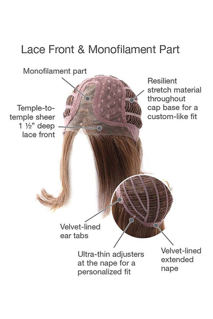Simply Flawless Wig by Gabor | Synthetic Lace Front Wig (Mono Part)