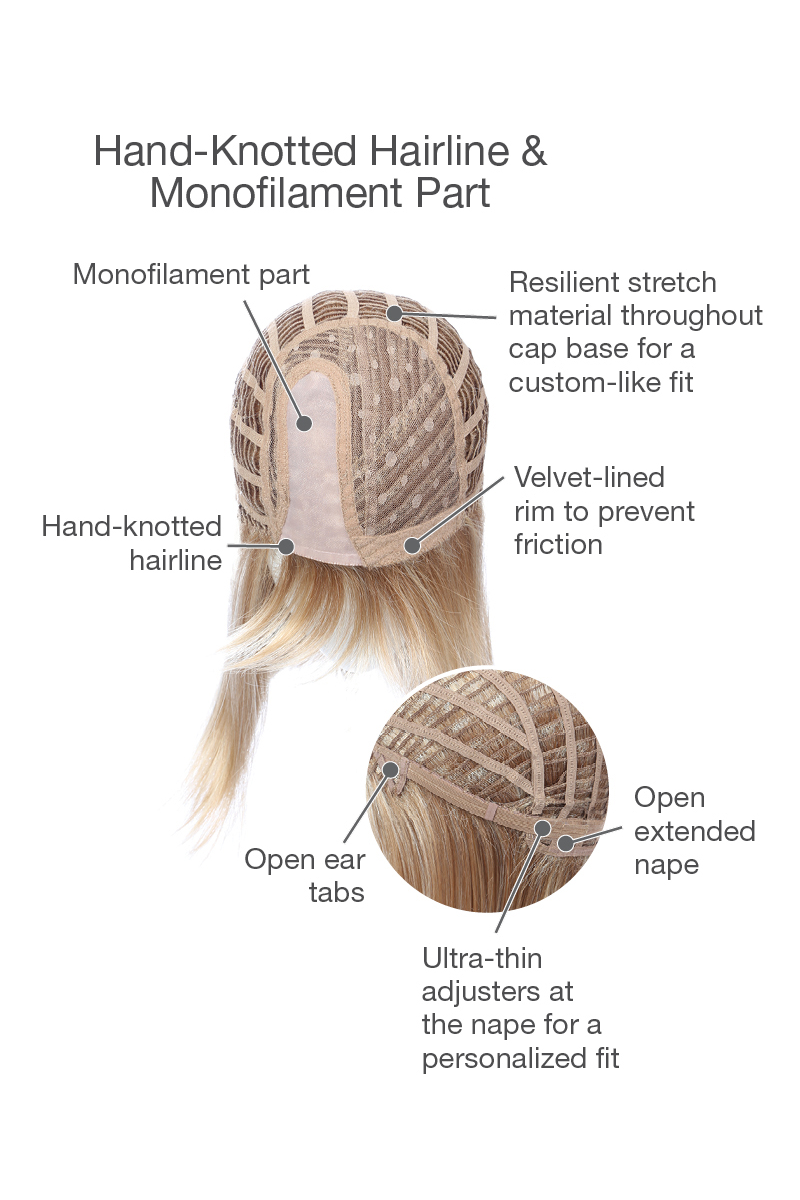 Stepping Out by Gabor | Synthetic Wig (Monofilament Part)