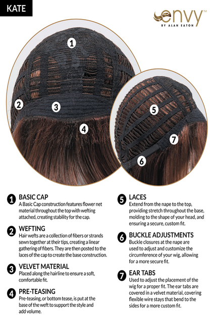 Kate Wig by Envy | Synthetic Wig (Open Cap)