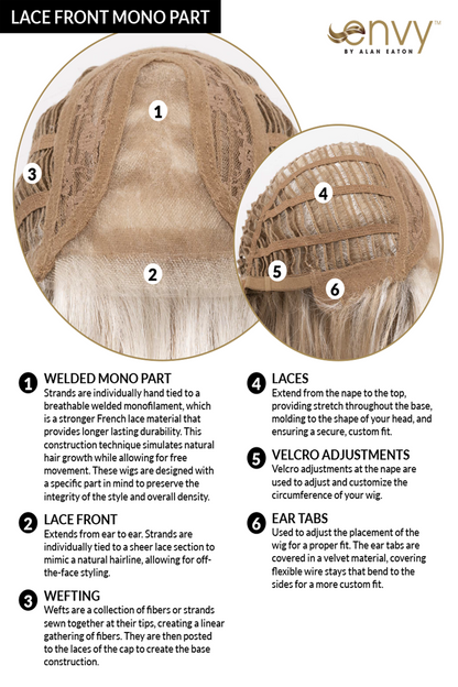 Charlotte Wig by Envy | Synthetic Lace Front Wig (Mono Part)