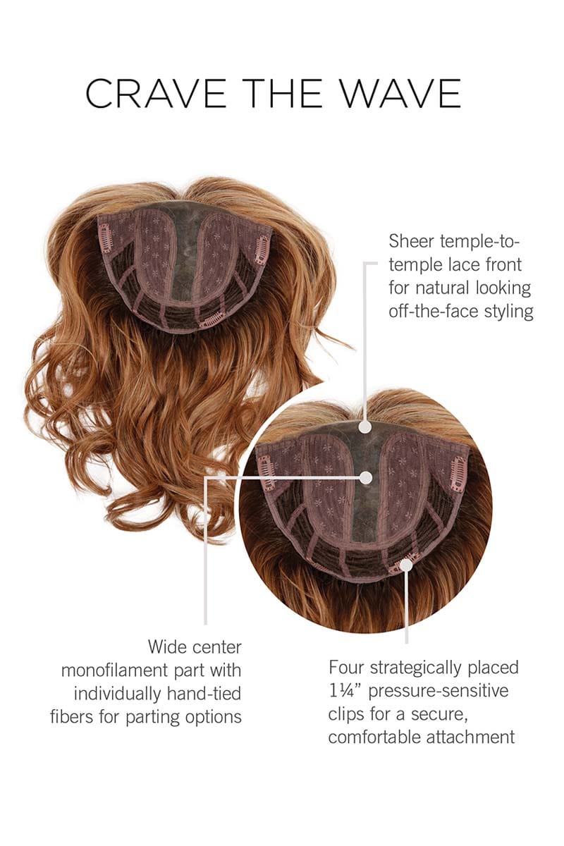 Crave The Wave by Raquel Welch | Synthetic Lace Front Hair Topper (Mono Part) Raquel Welch Heat Friendly Synthetic