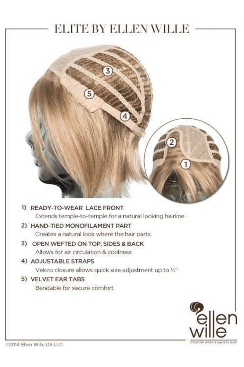 Elite Small Wig by Ellen Wille | Synthetic Lace Front Wig (Mono Part)
