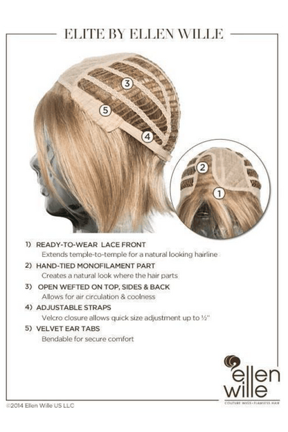 Elite Small Wig by Ellen Wille | Synthetic Lace Front Wig (Mono Part)