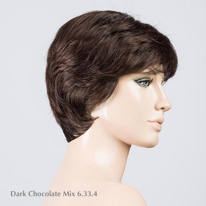 Estate Mono by Ellen Wille | Synthetic Lace Front Wig (Mono Top)