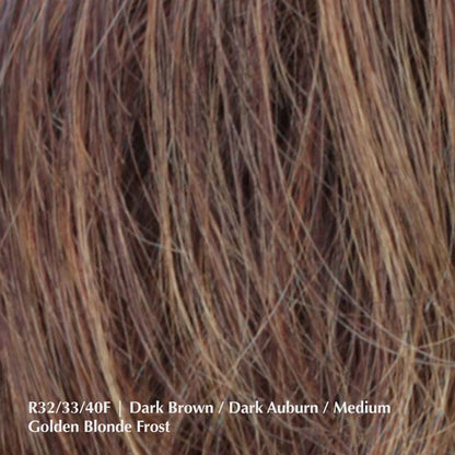 Meg Wig by Estetica | Synthetic Lace Front Wig (Basic Cap)