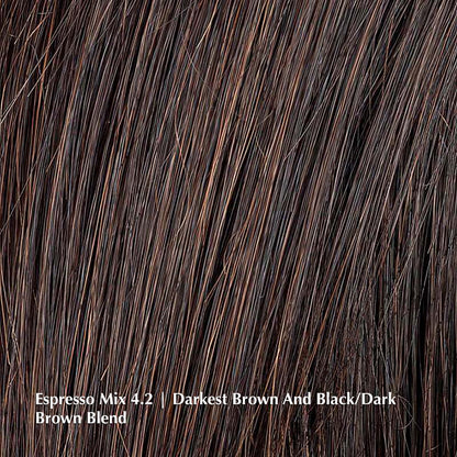 Ready Mono Part Wig by Ellen Wille | Heat Friendly Synthetic | Extended Lace Front