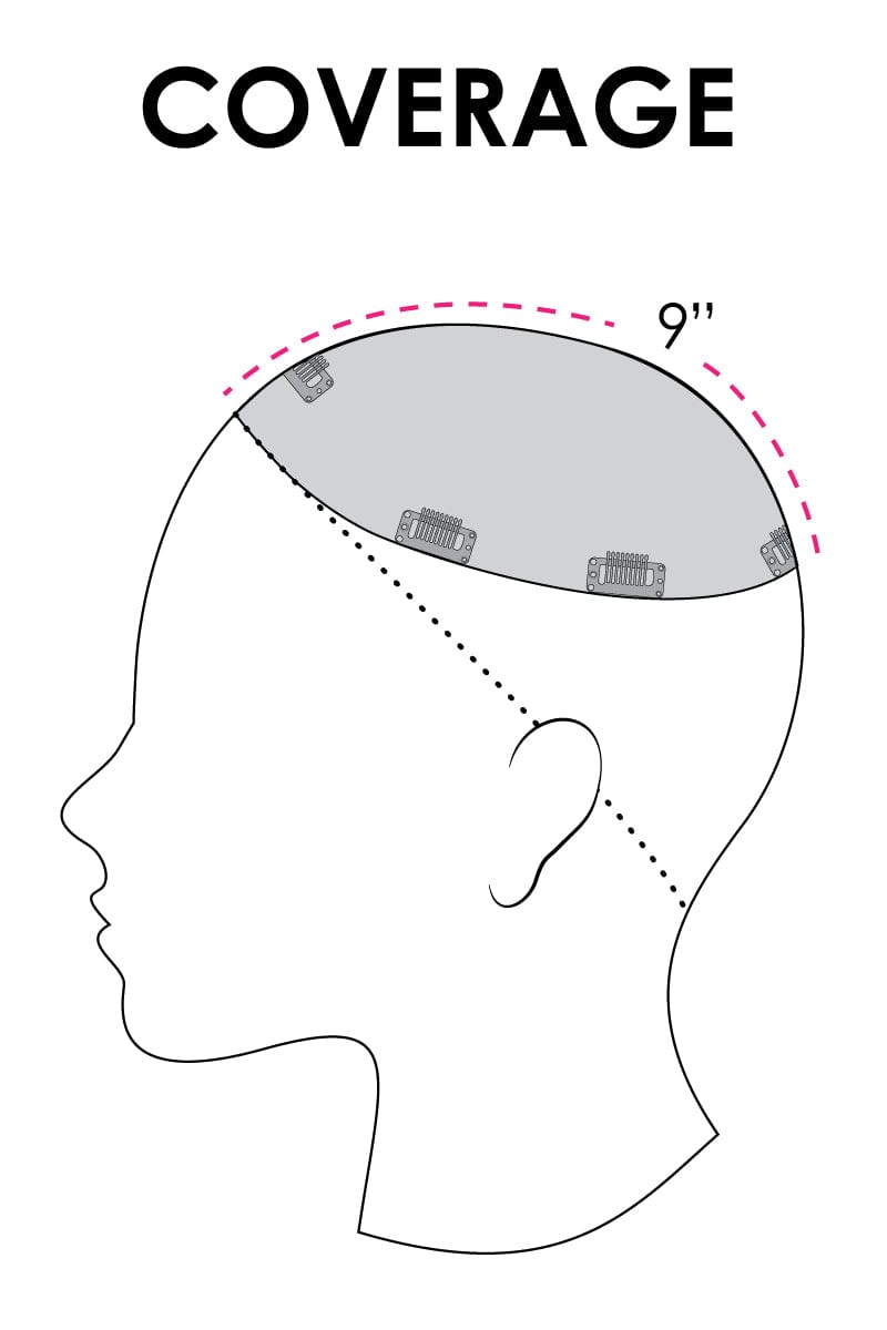 Top Smart 12" Topper by Jon Renau | Lace Front Synthetic Hair Topper