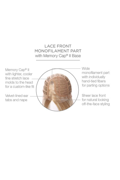 Crowd Pleaser by Raquel Welch | Heat Friendly |  Synthetic Lace Front 