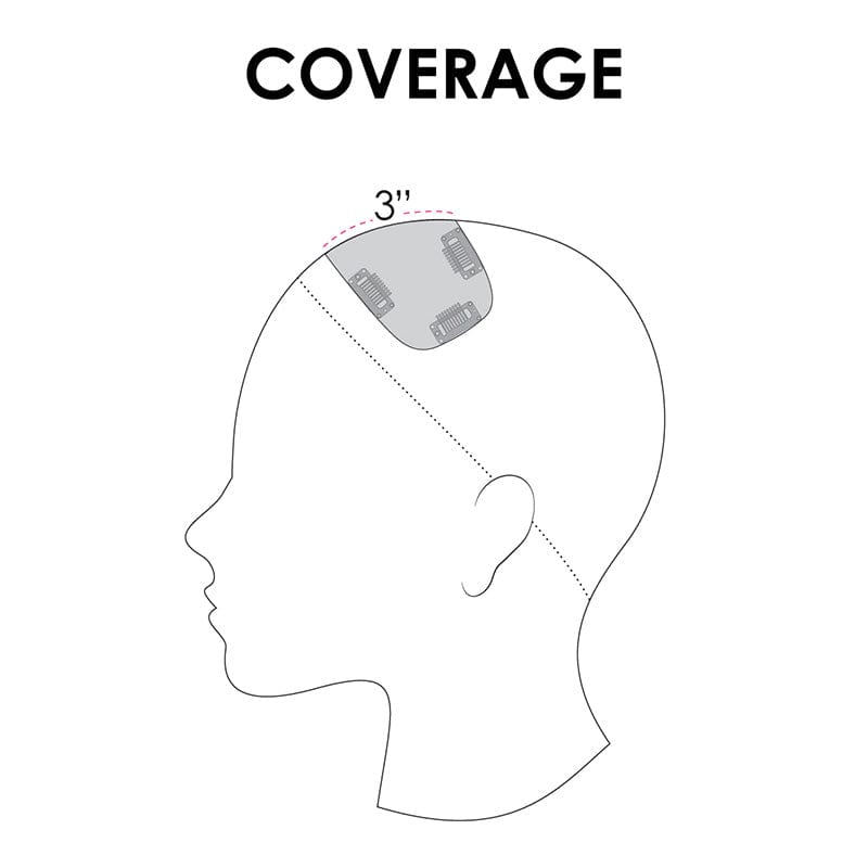 easiFringe (HD) by Jon Renau | Heat Friendly Synthetic Clip in Bangs (