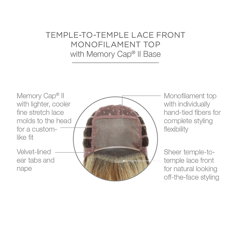 Editor's Pick Large by Raquel Welch | Synthetic Lace Front Wig (Mono T