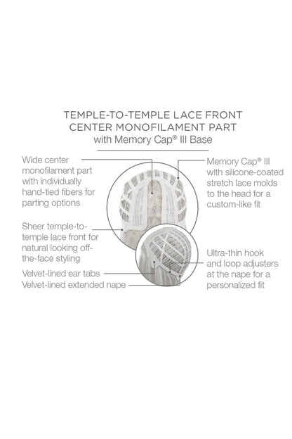 On Point by Raquel Welch | Heat Friendly | Synthetic Lace Front Wig