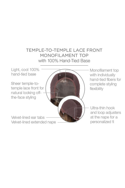 Pretty Please! By Raquel Welch | Heat Friendly Synthetic | Lace Front 