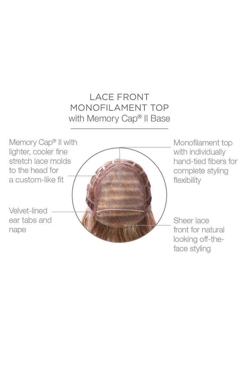 Scene Stealer by Raquel Welch | Heat Friendly | Synthetic Lace Front W