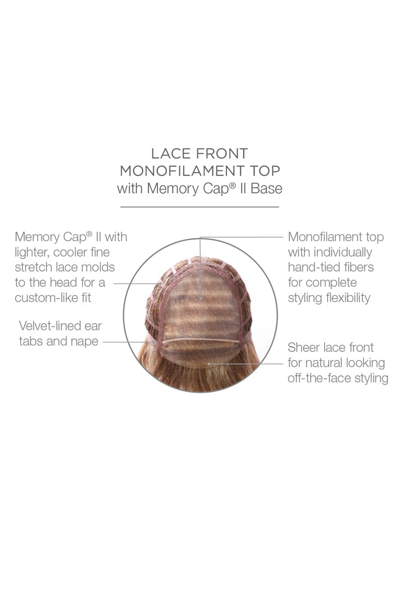 Show Stopper by Raquel Welch | Heat Friendly | Synthetic Lace Front Wi