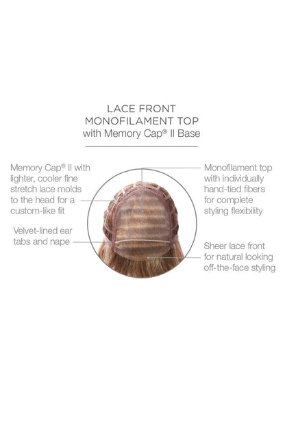 Show Stopper by Raquel Welch | Heat Friendly | Synthetic Lace Front Wi