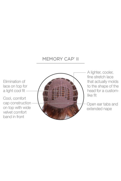 Sparkle by Raquel Welch | Synthetic Wig (Basic Cap)