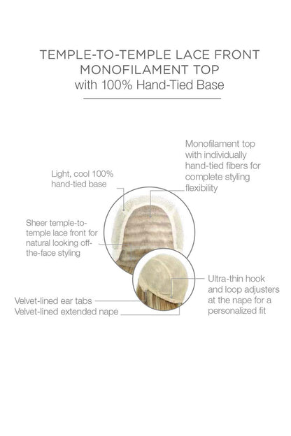 Statement Style by Raquel Welch | Synthetic Lace Front Wig (Mono Top)