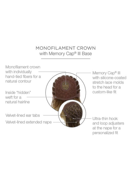 Stop Traffic by Raquel Welch | Synthetic Wig (Mono Crown)