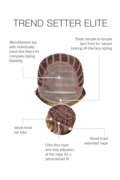 Trend Setter Elite by Raquel Welch | Synthetic Lace Front Wig (Mono To