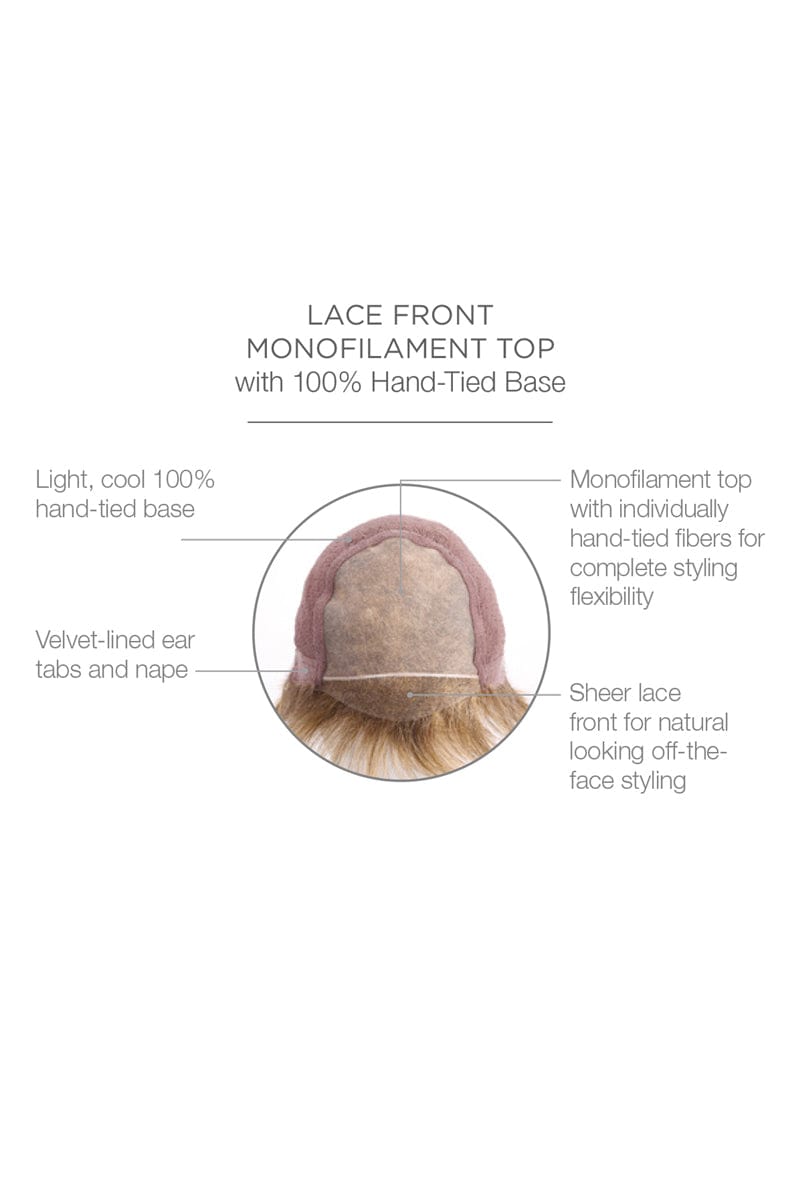 Upstage Petite by Raquel Welch | Heat Friendly | Synthetic Lace Front 